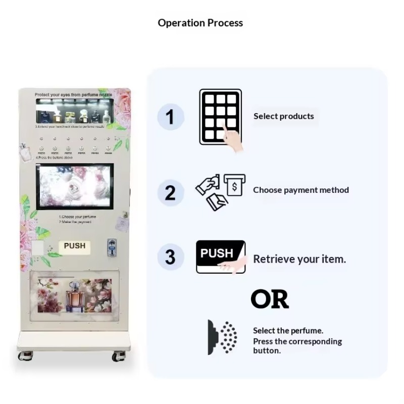 Perfume Spray Vending Machine  - đánh giá và giá Perfume Fragrance Sale